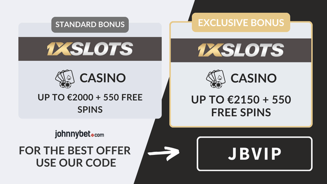 How to Successfully Navigate Your 1win Login How to Successfully Navigate Your 1win Login